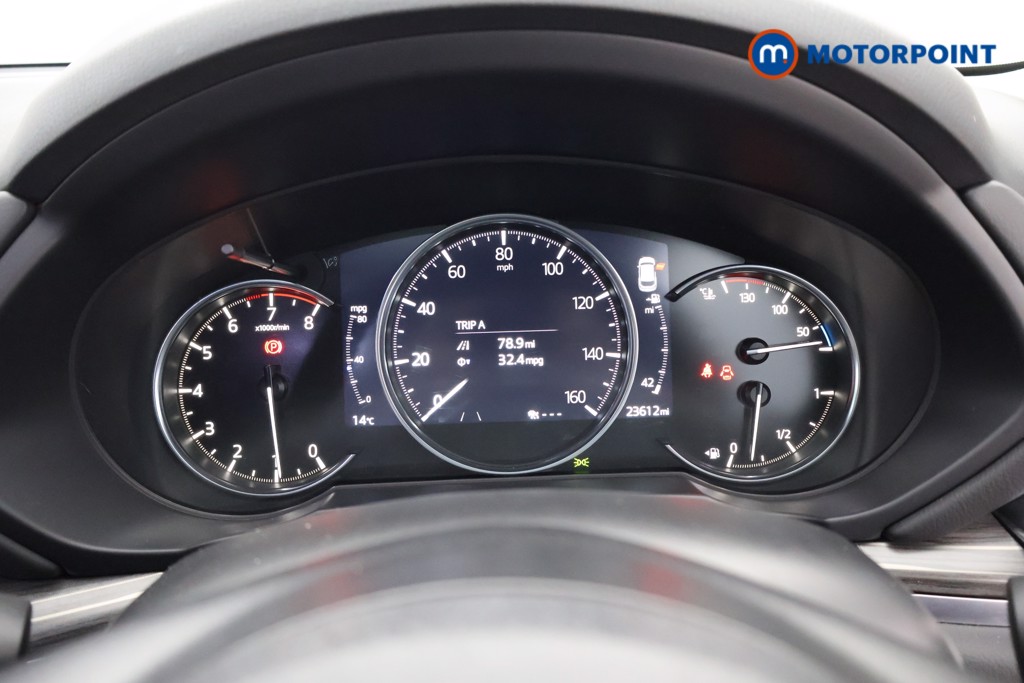 Mazda Cx-5 Sport Manual Petrol SUV - Stock Number (1628463) - 4th supplementary image