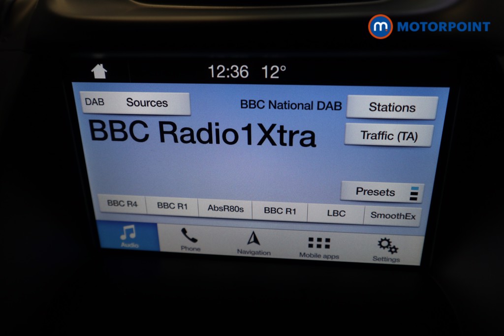 Ford Kuga Titanium Edition Manual Petrol SUV - Stock Number (1614048) - 6th supplementary image