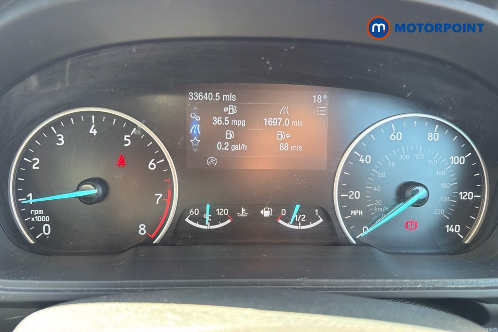 Ford Ecosport Titanium Manual Petrol SUV - Stock Number (1619557) - 8th supplementary image