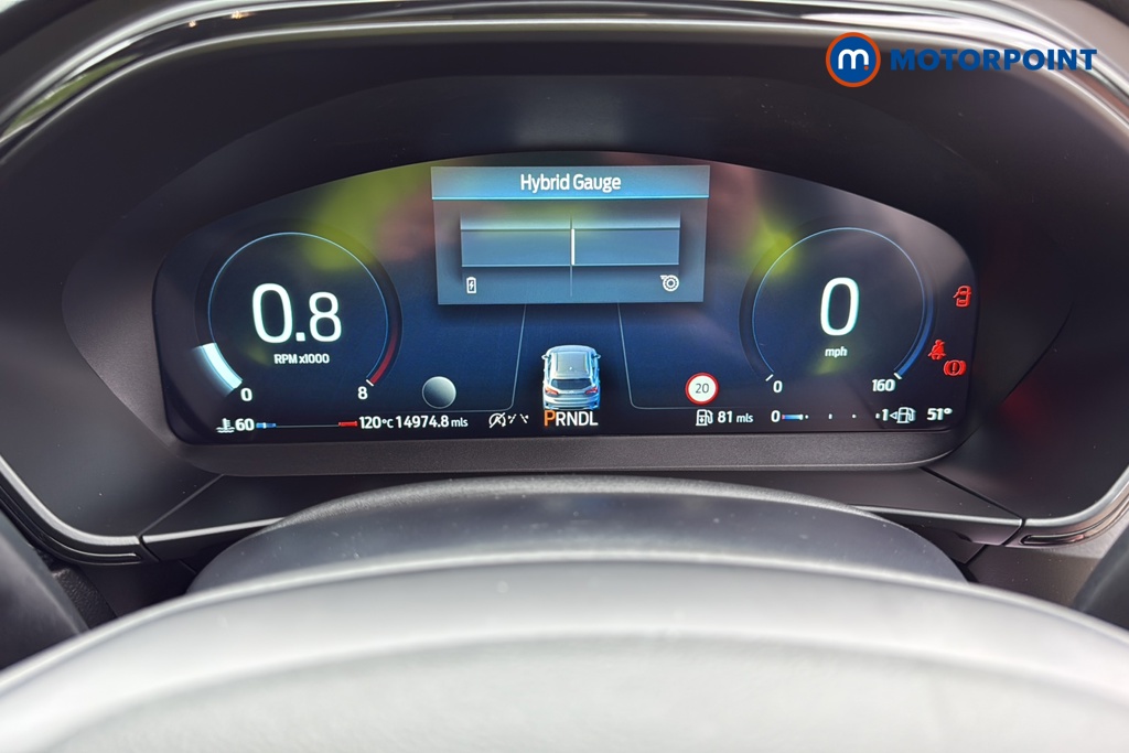 Ford Focus St-Line X Automatic Petrol Estate - Stock Number (1640863) - 7th supplementary image