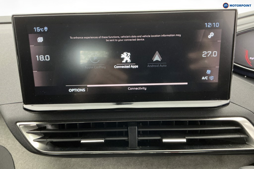 Peugeot 5008 Gt Premium Automatic Petrol SUV - Stock Number (1638660) - 2nd supplementary image