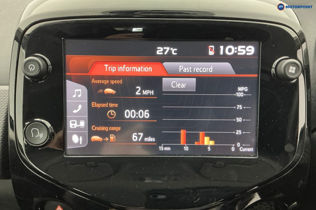 Citroen C1 Feel Manual Petrol Hatchback - Stock Number (1643519) - 2nd supplementary image