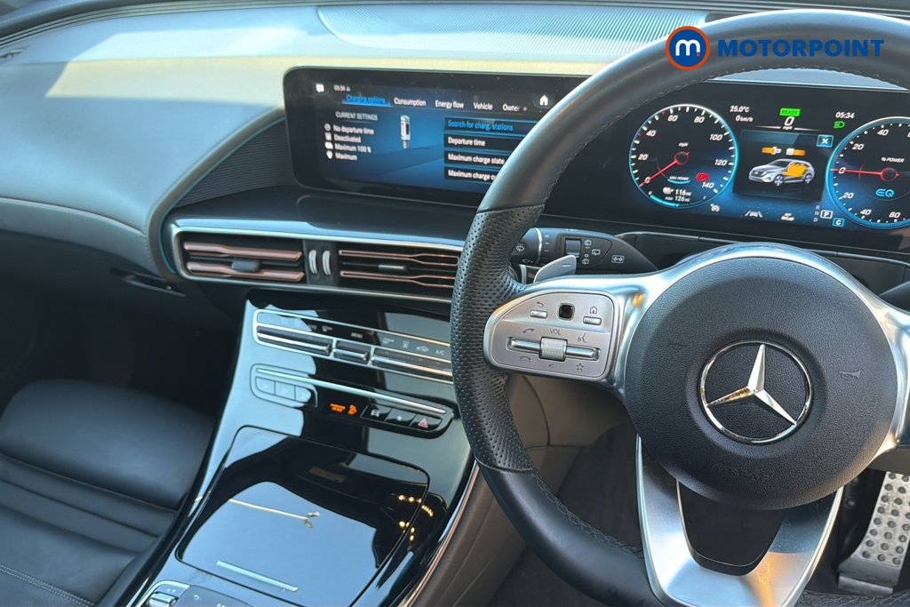 Mercedes-Benz EQC Amg Line Automatic Electric SUV - Stock Number (1645570) - 1st supplementary image