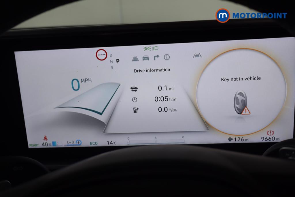 Hyundai Ioniq 6 Ultimate Automatic Electric Saloon - Stock Number (1650661) - 3rd supplementary image
