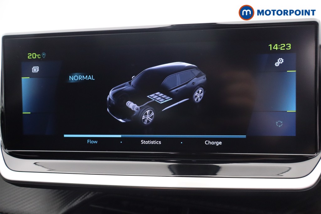Peugeot 2008 Gt Premium Automatic Electric SUV - Stock Number (1649174) - 25th supplementary image