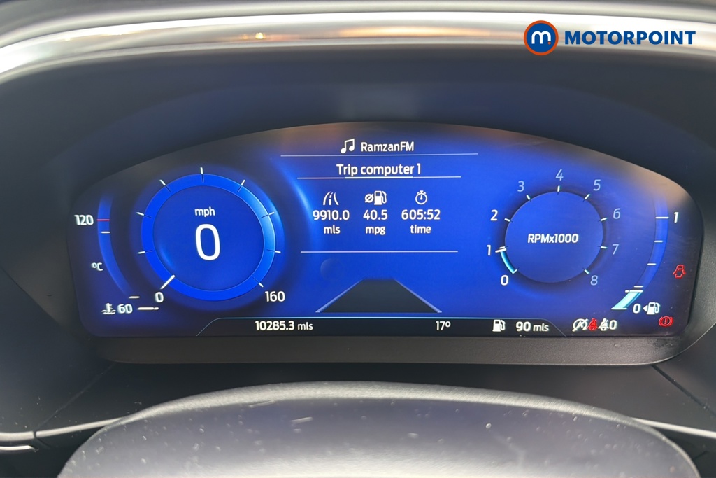 Ford Focus Titanium Vignale Manual Petrol Estate - Stock Number (1652017) - 7th supplementary image