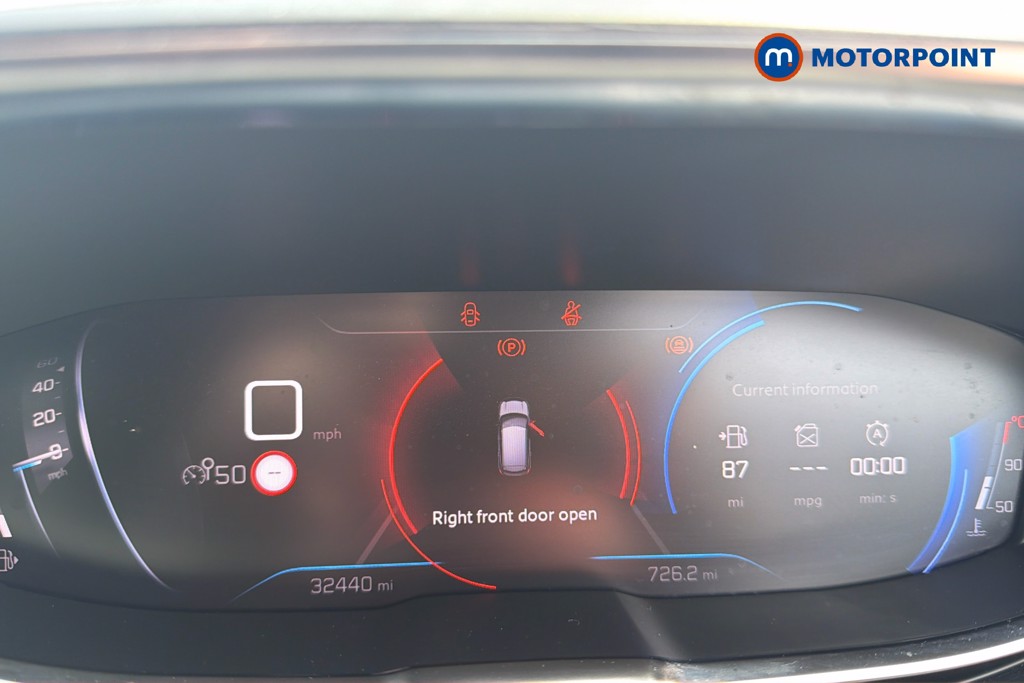 Peugeot 3008 Allure Premium Manual Petrol SUV - Stock Number (1649162) - 8th supplementary image