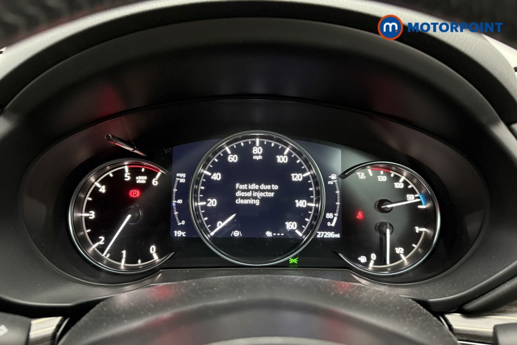 Mazda Cx-5 Sport Edition Manual Diesel SUV - Stock Number (1626462) - 6th supplementary image
