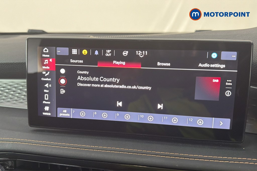 Alfa Romeo Tonale TI Automatic Petrol SUV - Stock Number (1650969) - 9th supplementary image
