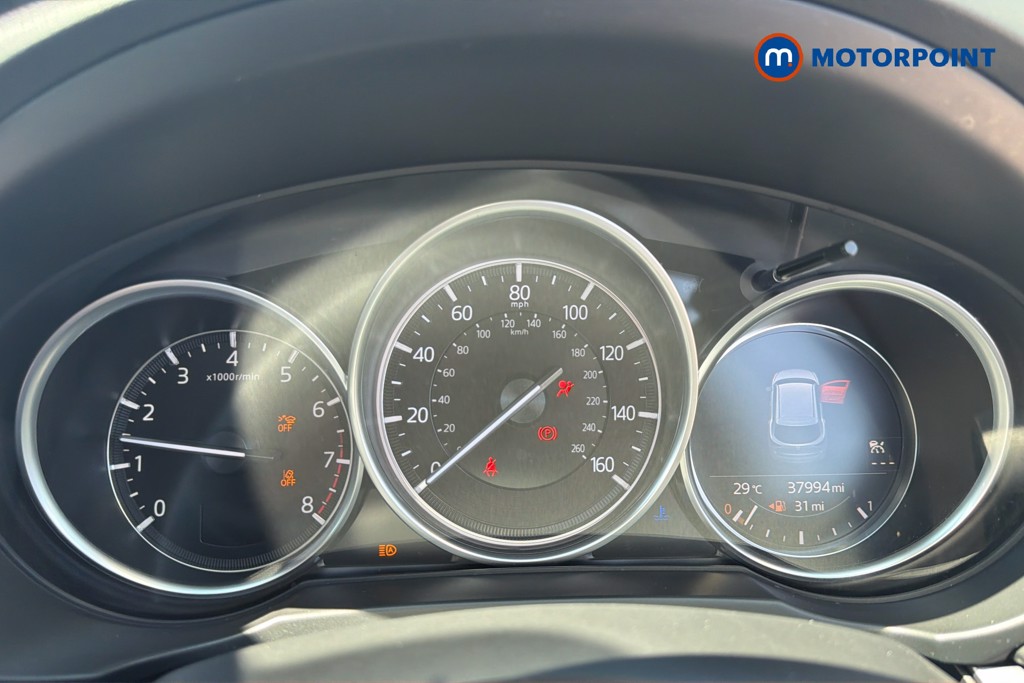 Mazda Cx-5 Newground Manual Petrol SUV - Stock Number (1657008) - 8th supplementary image