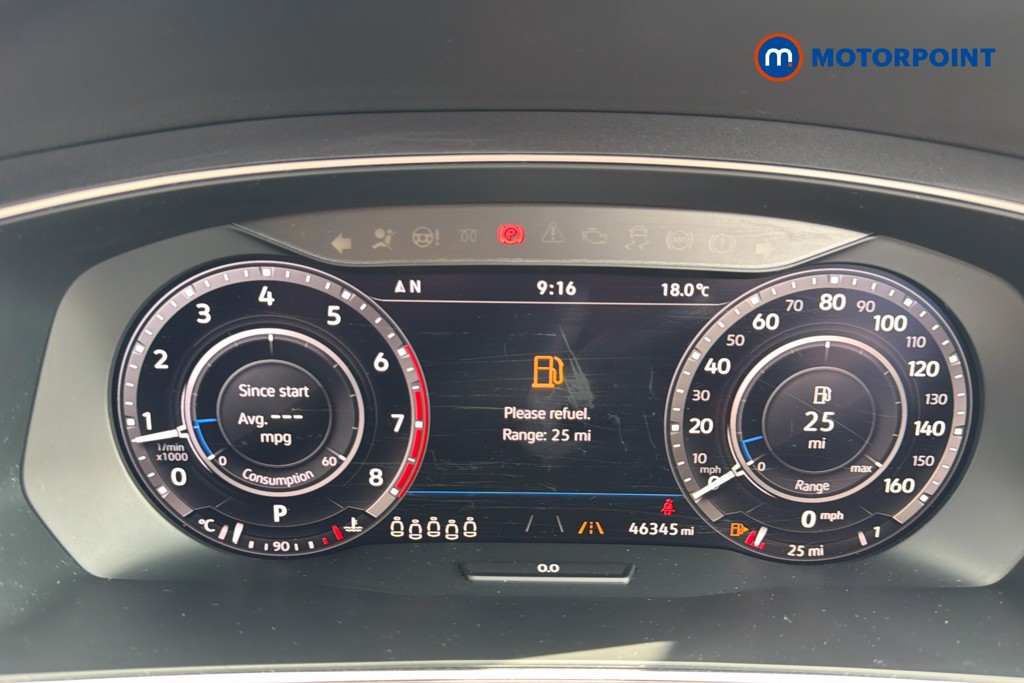 Volkswagen Tiguan Allspace R-Line Automatic Petrol SUV - Stock Number (1660341) - 8th supplementary image