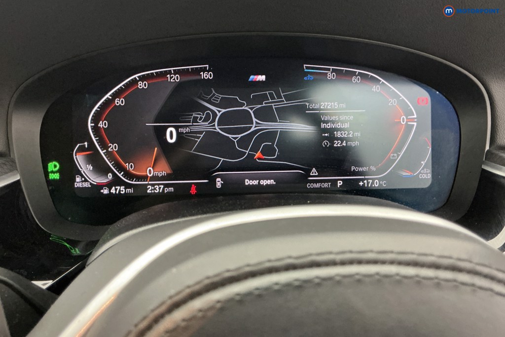 BMW 5 Series M Sport Automatic Diesel Saloon - Stock Number (1608910) - 7th supplementary image
