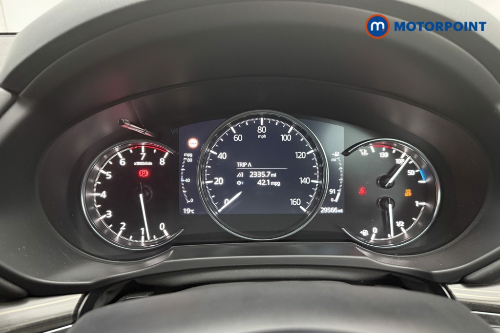 Mazda Cx-5 Sport Edition Manual Petrol SUV - Stock Number (1654128) - 6th supplementary image