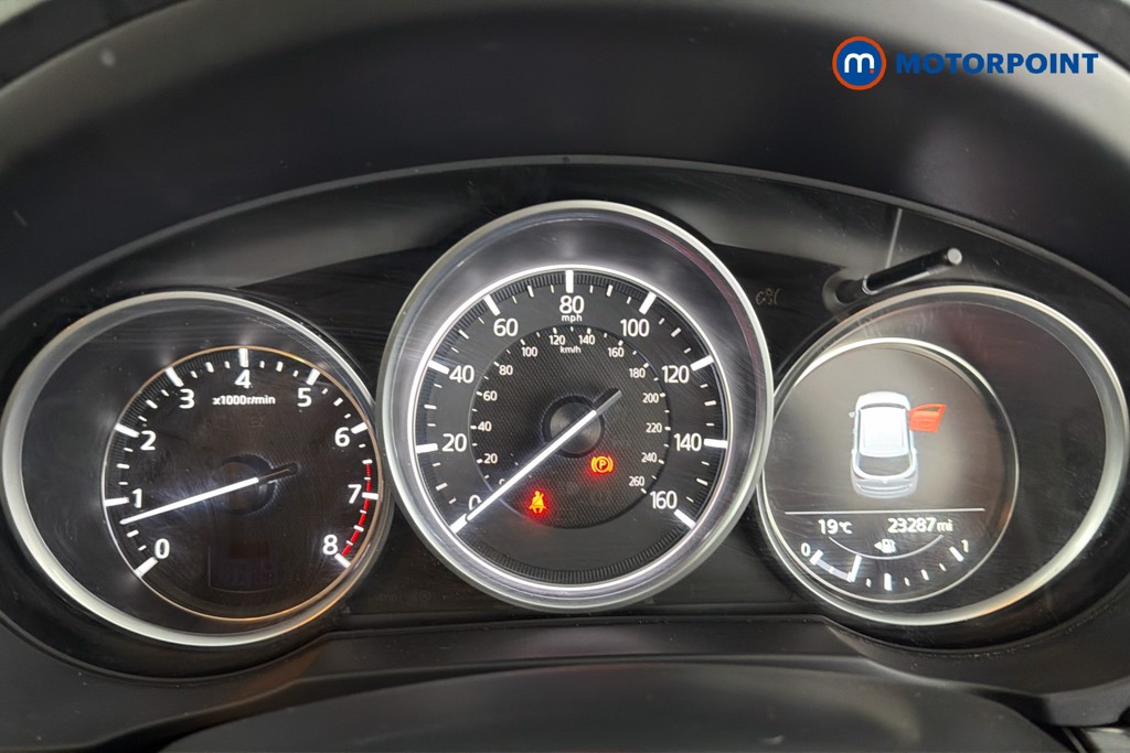 Mazda Cx-5 Sport Nav-Plus Manual Petrol SUV - Stock Number (1636979) - 8th supplementary image