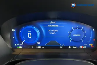 Ford Kuga Titanium Edition Manual Petrol SUV - Stock Number (1659279) - 7th supplementary image
