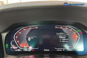 BMW 4 Series M Sport Automatic Petrol Convertible - Stock Number (1663244) - 7th supplementary image