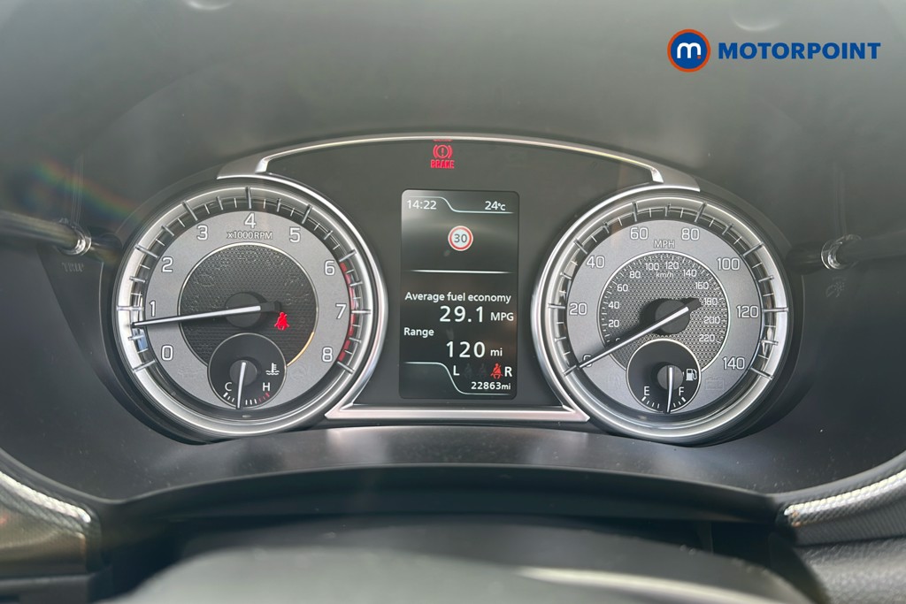 Suzuki Vitara SZ5 Manual Petrol SUV - Stock Number (1641639) - 8th supplementary image