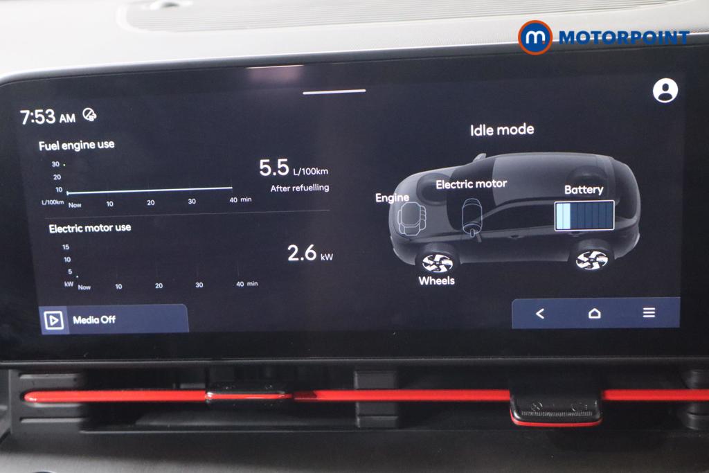 Hyundai Kona N Line Automatic Petrol-Electric Hybrid SUV - Stock Number (1665498) - 7th supplementary image