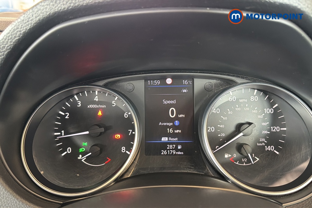 Nissan Qashqai Acenta Premium Manual Petrol SUV - Stock Number (1663578) - 7th supplementary image