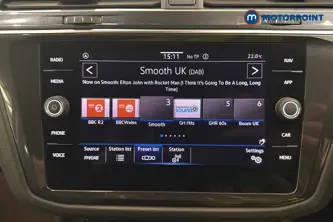 Volkswagen Tiguan Life Manual Petrol SUV - Stock Number (1662850) - 8th supplementary image