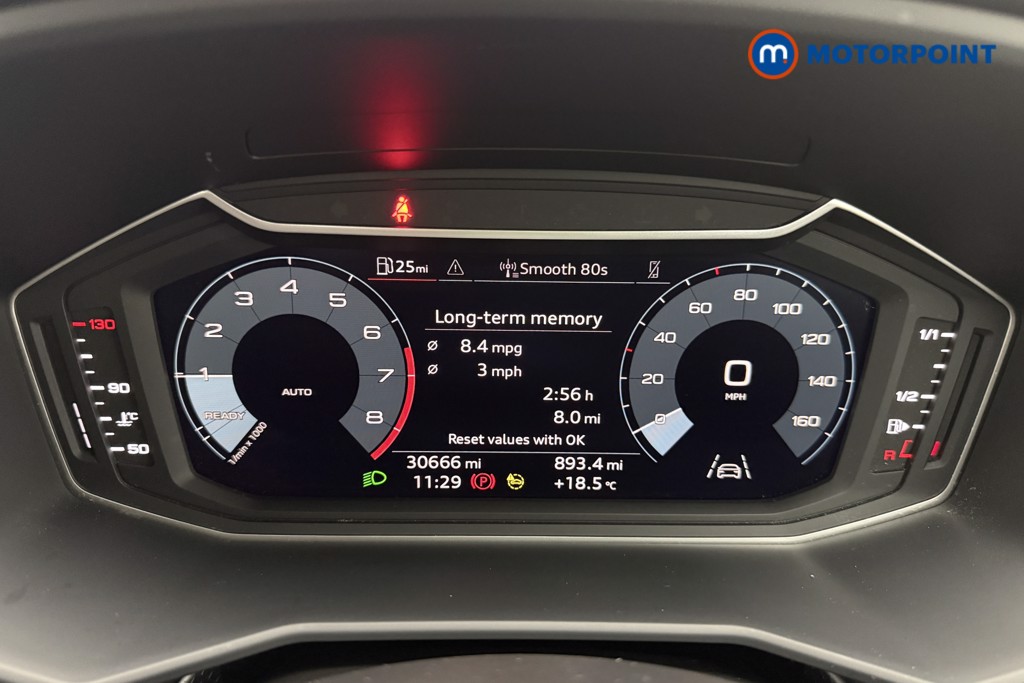Audi A1 Sport Manual Petrol Hatchback - Stock Number (1657871) - 4th supplementary image