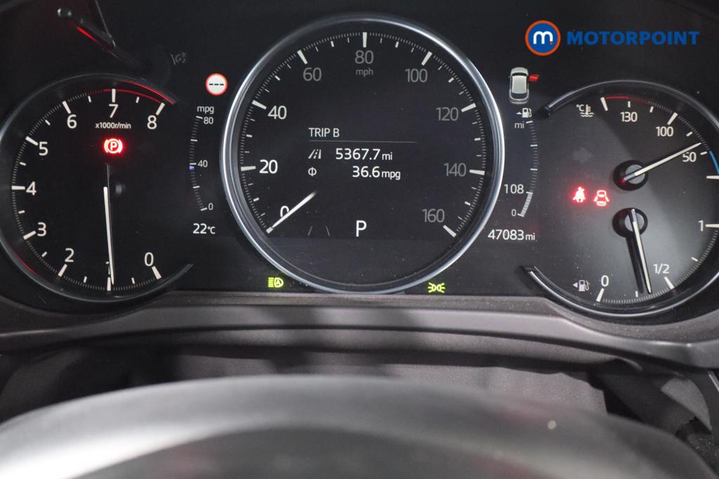 Mazda Cx-5 Sport Black Edition Automatic Petrol SUV - Stock Number (1650801) - 7th supplementary image