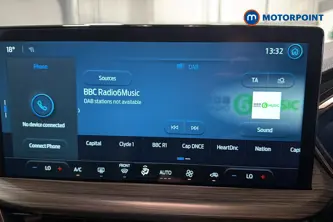 Ford Kuga Active Automatic Petrol-Electric Hybrid SUV - Stock Number (1660467) - 8th supplementary image