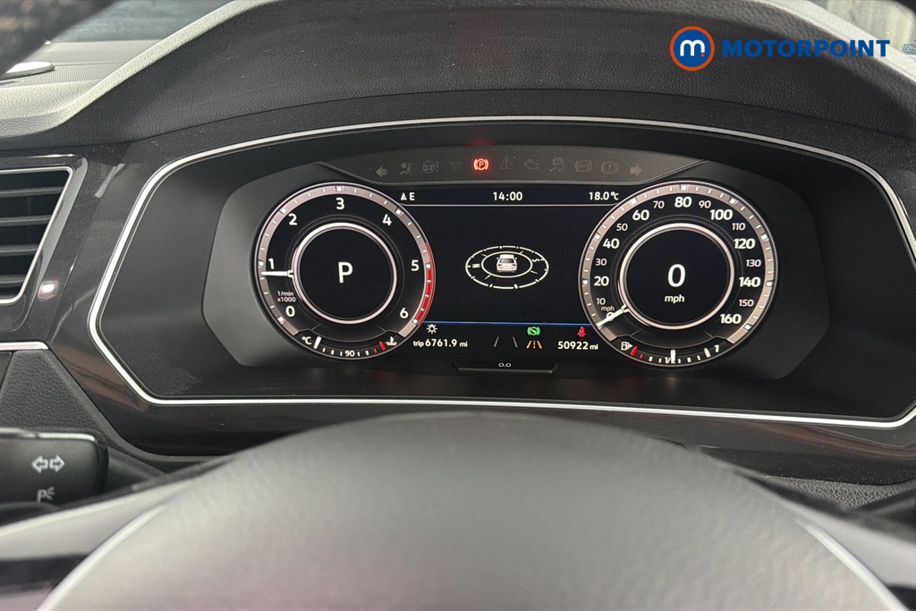 Volkswagen Tiguan Allspace SEL Automatic Diesel SUV - Stock Number (1664005) - 7th supplementary image