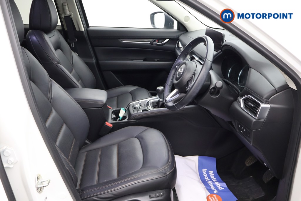 Mazda Cx-5 Sport Edition Manual Petrol SUV - Stock Number (1650803) - 19th supplementary image