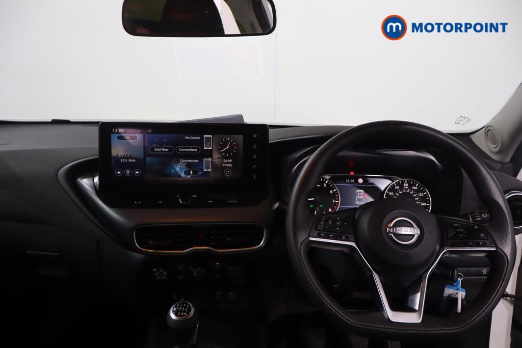 Nissan Juke Acenta Premium Manual Petrol SUV - Stock Number (1671481) - 1st supplementary image
