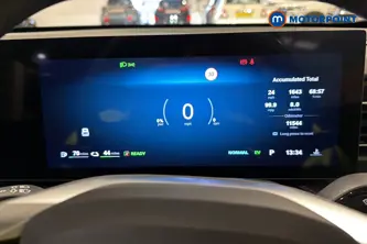 Mg Motor Uk HS Trophy Automatic Petrol Plug-In Hybrid SUV - Stock Number (1677707) - 7th supplementary image