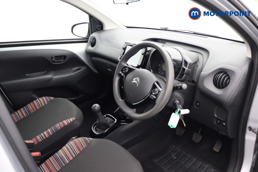 Citroen C1 Feel Manual Petrol Hatchback - Stock Number (1677895) - 17th supplementary image