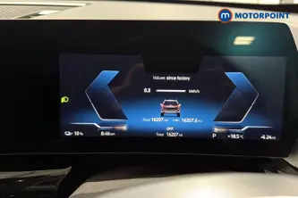 BMW IX1 Xline Automatic Electric SUV - Stock Number (1676733) - 7th supplementary image