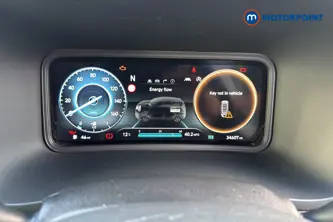 Hyundai Kona Ultimate Manual Petrol SUV - Stock Number (1680622) - 7th supplementary image