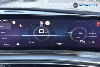 Peugeot 5008 Allure Premium Automatic Petrol SUV - Stock Number (1680796) - 7th supplementary image